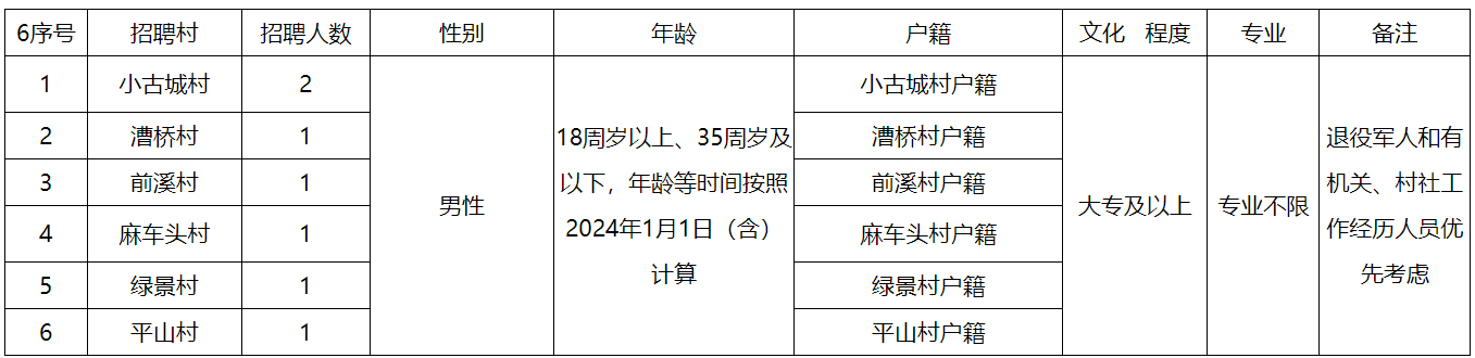 屏幕截圖 2024-03-16 131257.png