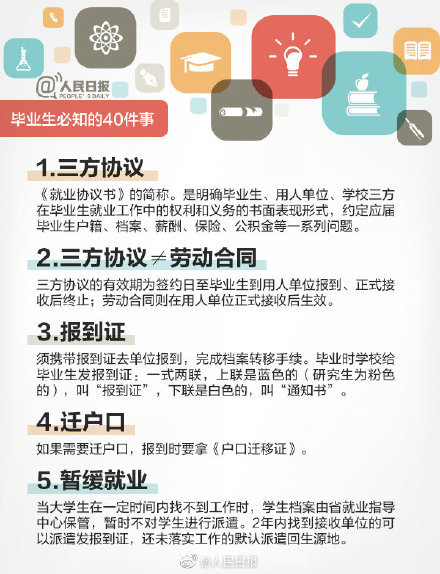 應(yīng)屆生注意了！畢業(yè)前這40件事你一定要知道