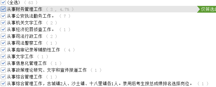 考多少分進(jìn)面？安徽公務(wù)員考試亳州考情分析