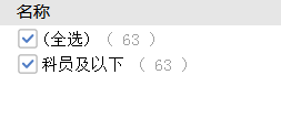 考多少分進(jìn)面？安徽公務(wù)員考試亳州考情分析