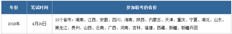 2020公務(wù)員聯(lián)考大概率在8月份筆試 請(qǐng)做好準(zhǔn)備