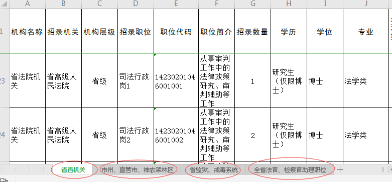 2020年公務(wù)員聯(lián)考如何篩選職位表？手把手教你