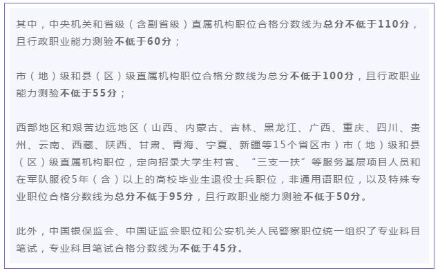 國考140+的大佬這么多！2021國考多少分才算穩(wěn)