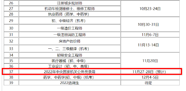 2022國考預計在11月27-28日筆試 你準備好了嗎 